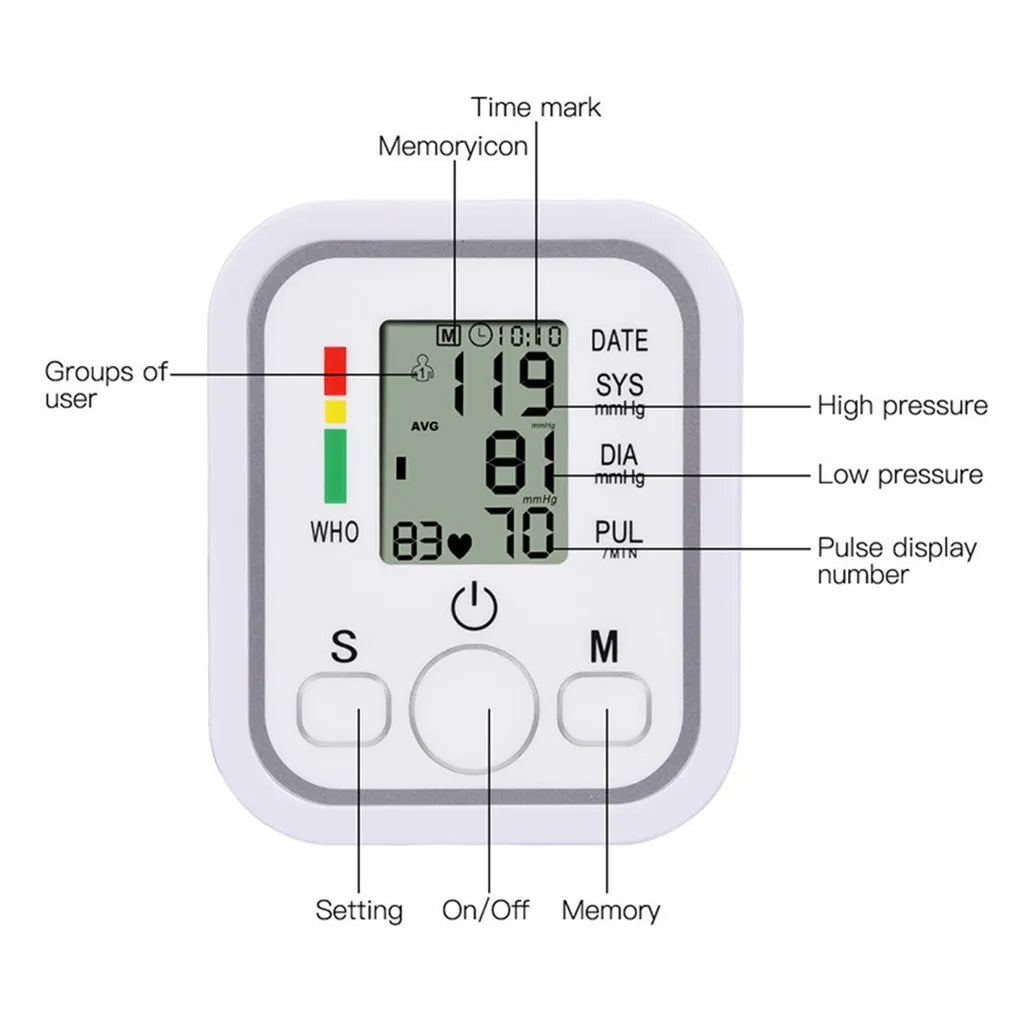 Medical Digital Arm Wrist BP Blood Pressure Monitor Tensiometer Tonometer Automatic Sphygmomanometer Heart Rate Pulse Meter